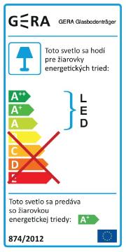 GLBTR-LED