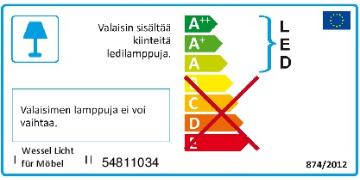 LED-WAVE-SLIM